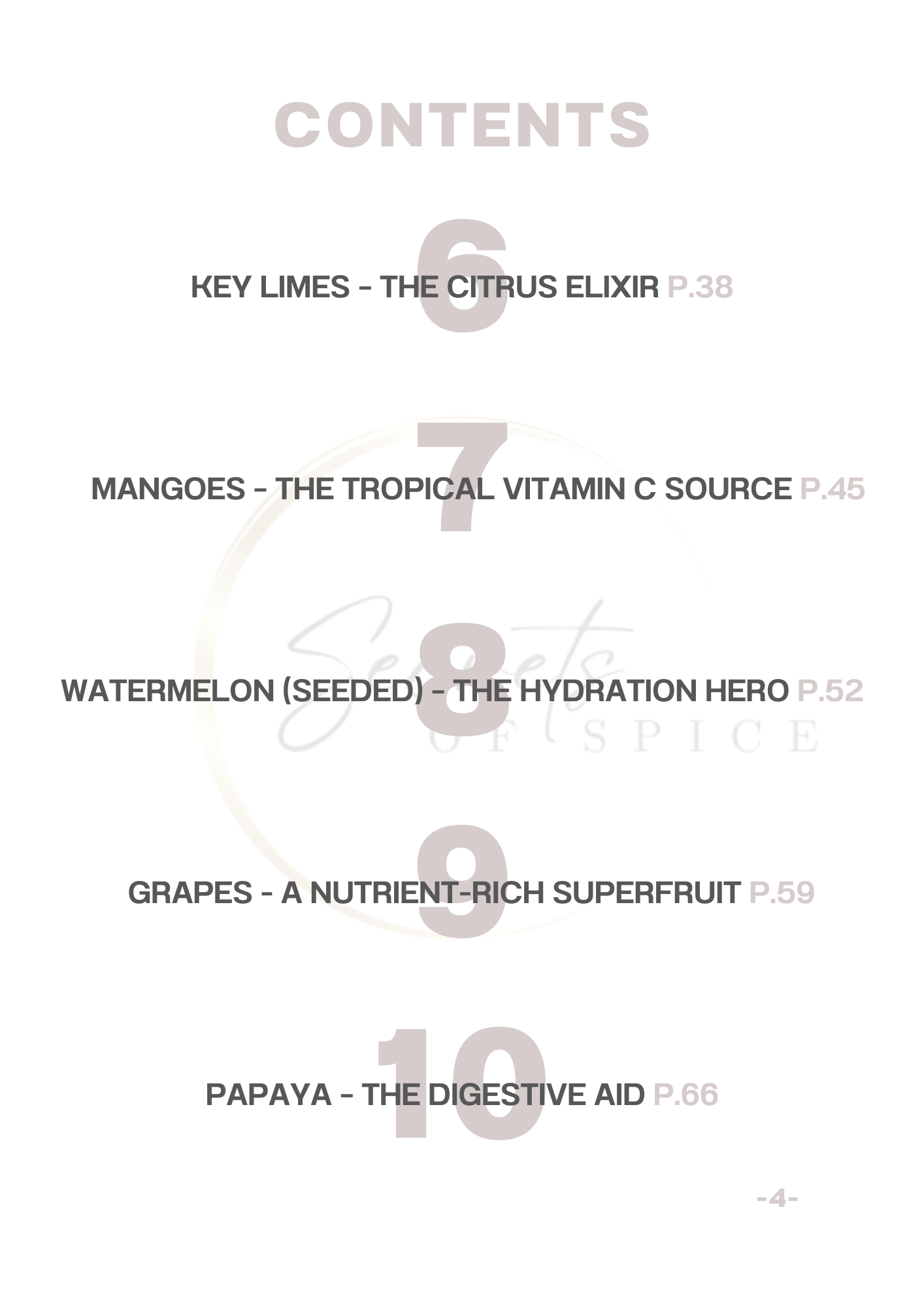 Alkaline Fruit Guide
