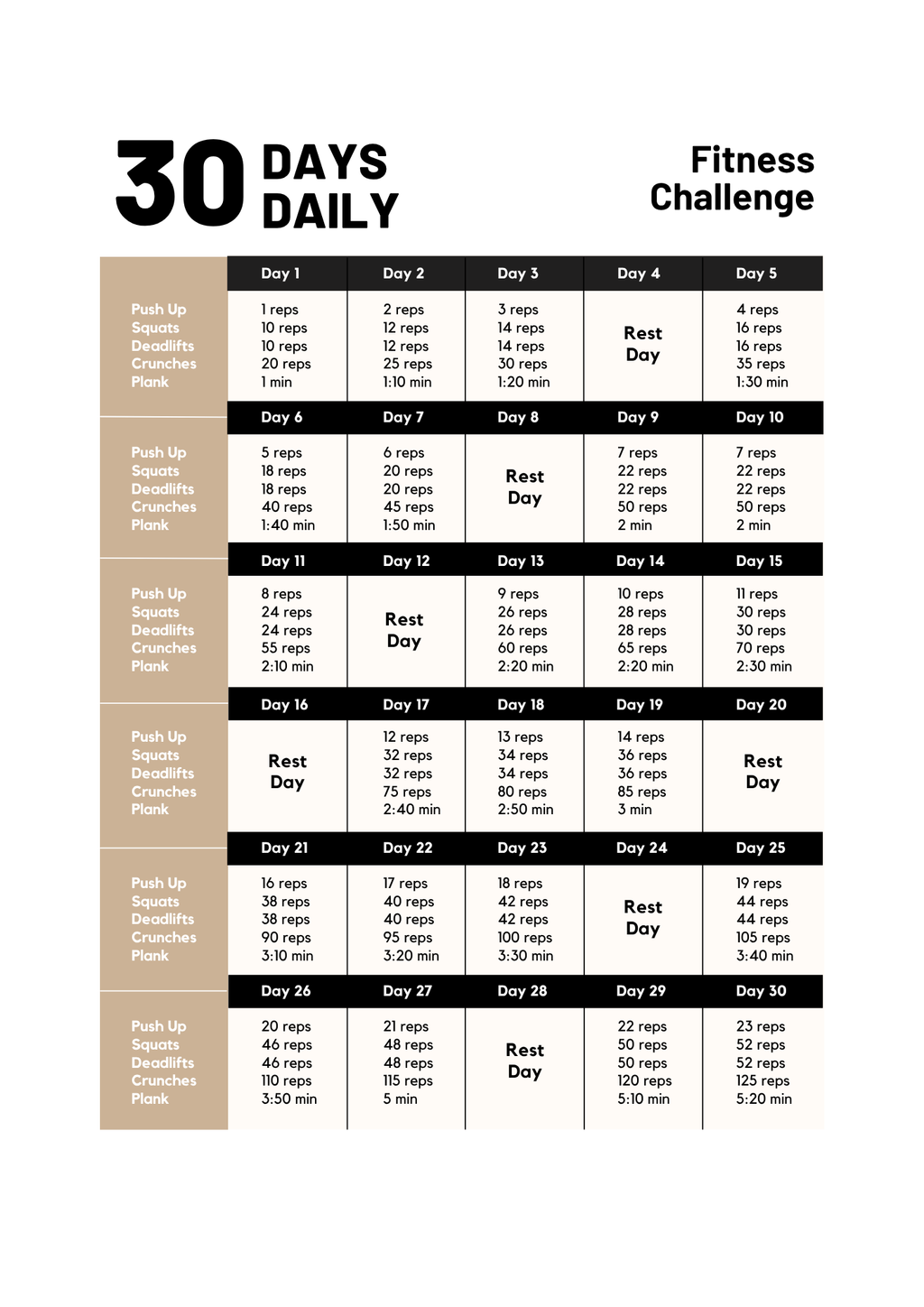 Weekly Fitness