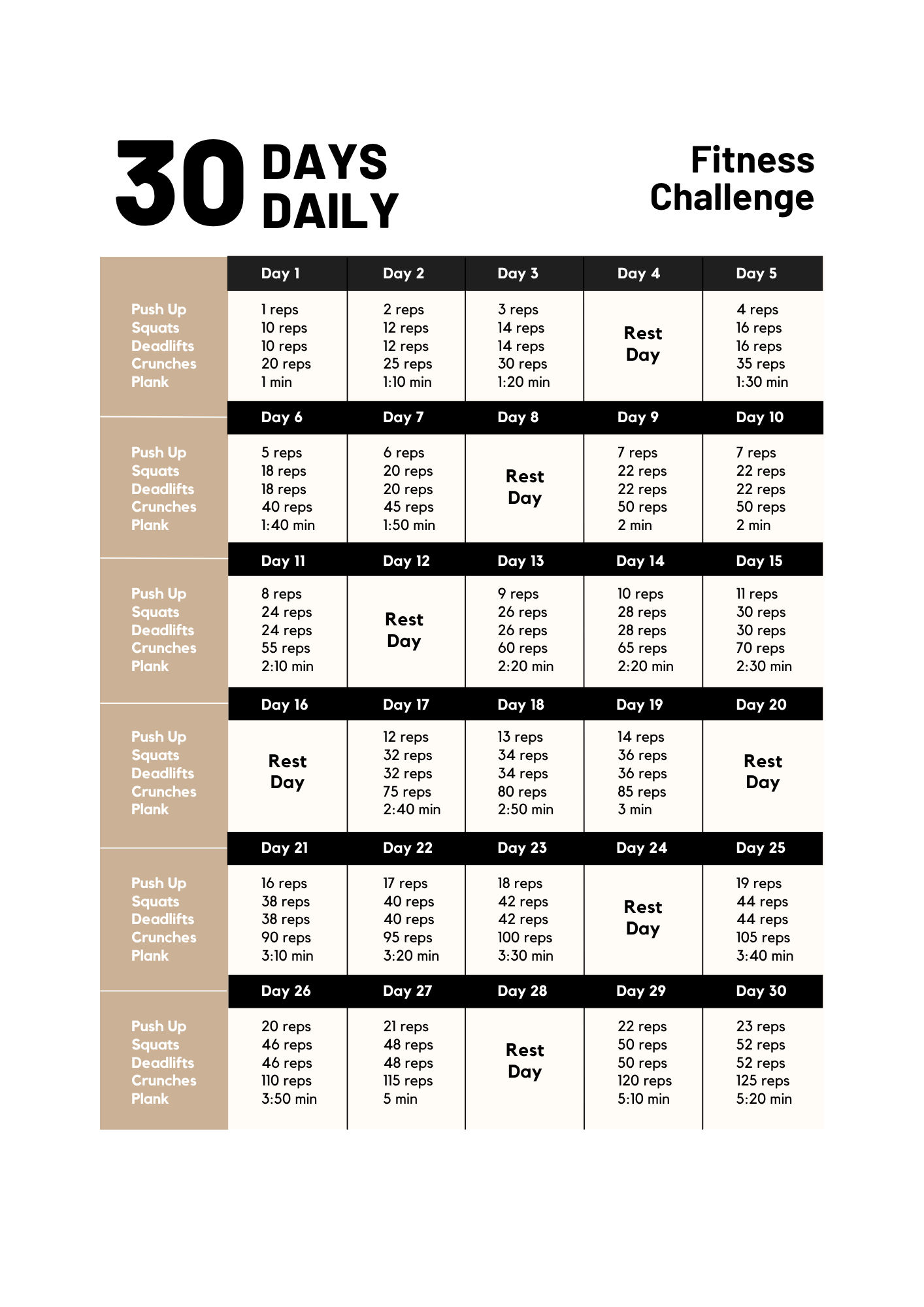 Weekly Fitness